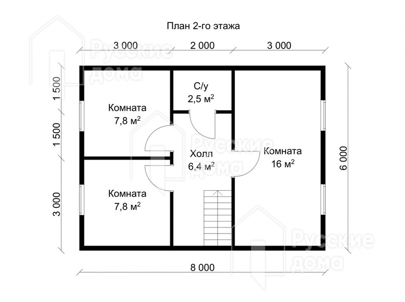 Проект каркасного дома «Гатчина»